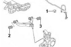 799 р. Полиуретановый сайлентблок нижнего рычага передней подвески Точка Опоры Mercedes-Benz Sprinter W906 (2006-2013). Увеличить фотографию 2