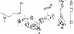 659 р. Полиуретановый сайлентблок нижнего рычага передней подвески (передний) Точка Опоры  Mercedes-Benz E-Class ( W124,  S124) - S class  W140. Увеличить фотографию 2