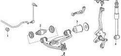 699 р. Полиуретановая втулка стабилизатора передней подвески Точка Опоры (29,5 мм)  Mercedes-Benz E-Class  W210 - S class  W140. Увеличить фотографию 2