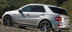 Накладки на колёсные арки CT Mercedes-Benz ML class W164 дорестайлинг (2005-2008)