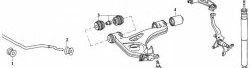 599 р. Полиуретановая втулка стабилизатора передней подвески Точка Опоры (27 мм) Mercedes-Benz C-Class S202 дорестайлинг универсал (1992-1997). Увеличить фотографию 2
