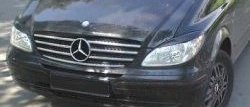 1 649 р. Реснички на фары CT Mercedes-Benz Vito W639 дорестайлинг (2003-2010) (Неокрашенные). Увеличить фотографию 2