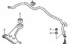 219 р. Полиуретановая втулка стабилизатора передней подвески Точка Опоры (25 мм)  Mitsubishi Airtek - Outlander  CU. Увеличить фотографию 2
