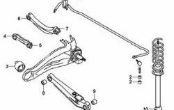 319 р. Полиуретановая втулка стабилизатора задней подвески Точка Опоры (15 мм) Mitsubishi Lancer 9 2-ой рестайлинг седан (2005-2009). Увеличить фотографию 2