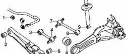 969 р. Полиуретановый сайлентблок нижнего поперечного рычага задней подвески Точка Опоры Mitsubishi Carisma (1996-1999). Увеличить фотографию 2