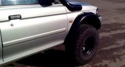31 549 р. Накладки на колёсные арки RA (комплект)  Mitsubishi Challenger  K9-W (1996-2001) (Покрытие глянец (под окраску), Неокрашенные). Увеличить фотографию 8