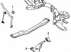 173 р. Полиуретановая втулка стабилизатора передней подвески Точка Опоры (16 мм) Mitsubishi Mirage CJ,CK,CL,CM хэтчбэк 3 дв. (1995-2001). Увеличить фотографию 2