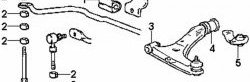 279 р. Полиуретановая втулка стабилизатора передней подвески Точка Опоры (19 мм)  Mitsubishi Debonair (1986-1992). Увеличить фотографию 2