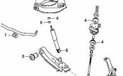 499 р. Полиуретановая втулка стабилизатора передней подвески Точка Опоры (29 мм) Mitsubishi Pajero 2 V30/V40 5 дв. дорестайлинг (1991-1997). Увеличить фотографию 2