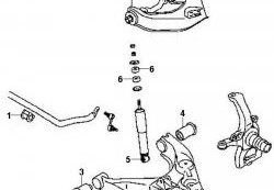 279 р. Полиуретановая втулка стабилизатора передней подвески Точка Опоры (32 мм) Mitsubishi Delica 4 дорестайлинг (1994-1997). Увеличить фотографию 2
