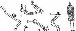 1 179 р. Полиуретановый сайлентблок нижнего поперечного рычага передней подвески (внутренний) Точка Опоры Mitsubishi Galant 8  дорестайлинг седан (1996-1998). Увеличить фотографию 2