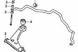 319 р. Полиуретановая втулка стабилизатора передней подвески Точка Опоры (25 мм)  Mitsubishi Dingo - Lancer  10. Увеличить фотографию 2