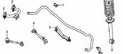 349 р. Полиуретановая втулка стабилизатора задней подвески Точка Опоры Mitsubishi Galant 8  дорестайлинг седан (1996-1998). Увеличить фотографию 2