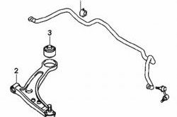 369 р. Полиуретановая втулка стабилизатора передней подвески Точка Опоры (24 мм) Mitsubishi Mirage CJ,CK,CL,CM хэтчбэк 3 дв. (1995-2001). Увеличить фотографию 2