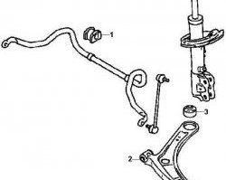 199 р. Полиуретановая втулка стабилизатора передней подвески Точка Опоры (20,3 мм) Mitsubishi Galant (2004-2012). Увеличить фотографию 2