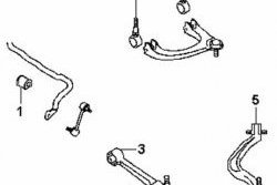 319 р. Полиуретановая втулка стабилизатора передней подвески Точка Опоры (17 мм)  Mitsubishi Galant  8 (1996-1998). Увеличить фотографию 2
