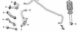 349 р. Полиуретановая втулка стабилизатора задней подвески Точка Опоры Mitsubishi Galant 8  дорестайлинг седан (1996-1998). Увеличить фотографию 2