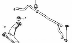399 р. Полиуретановая втулка стабилизатора передней подвески Точка Опоры (23,4 мм) Mitsubishi Grandis (2003-2009). Увеличить фотографию 2