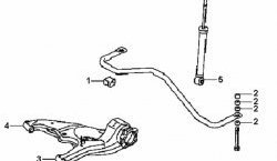 199 р. Полиуретановая втулка стабилизатора задней подвески Точка Опоры  Mitsubishi Grandis (2003-2009). Увеличить фотографию 2