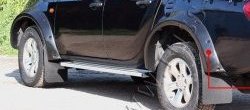 27 849 р. Накладки на колёсные арки RA (усиленные)  Mitsubishi L200  5 KK,KL (2015-2019) (Поверхность глянец (под окраску), Неокрашенные). Увеличить фотографию 1