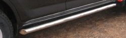 21 749 р. Защита порогов из круглой трубы диаметром 76 мм (рестайлинг) Russtal  Mitsubishi L200 ( 4,  5 KK,KL) (2006-2022) (Защита порогов с со скосами на торцах (вариант 1)). Увеличить фотографию 1