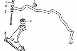 299 р. Полиуретановая втулка стабилизатора передней подвески Точка Опоры (23 мм)  Mitsubishi Dingo - Mirage  CJ,CK,CL,CM. Увеличить фотографию 2