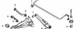 419 р. Полиуретановая втулка стабилизатора задней подвески Точка Опоры Mitsubishi Lancer 10 хэтчбэк дорестайлинг (2007-2010). Увеличить фотографию 2
