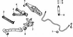 279 р. Полиуретановая втулка стабилизатора задней подвески Точка Опоры Mitsubishi Pajero 3 V70 дорестайлинг (1999-2003). Увеличить фотографию 2
