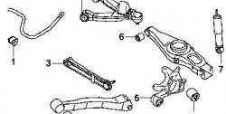 499 р. Полиуретановая втулка стабилизатора задней подвески Точка Опоры Mitsubishi Pajero 3 V70 дорестайлинг (1999-2003). Увеличить фотографию 2