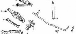 389 р. Полиуретановая втулка стабилизатора задней подвески Точка Опоры  Mitsubishi Pajero ( 4 V90,  4 V80) (2006-2015). Увеличить фотографию 2