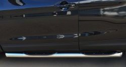 19 749 р. Защита порогов с пластиковыми вставками для ног из круглой трубы диаметром 76 мм Russtal  Nissan Qashqai  2 (2013-2019) (Защита порогов с со скосами на торцах (вариант 1)). Увеличить фотографию 2