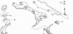 1 079 р. Полиуретановый сайлентблок нижнего рычага передней подвески (передний) Точка Опоры Nissan Almera седан N16 дорестайлинг (2000-2003). Увеличить фотографию 2
