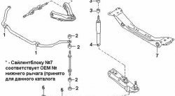 319 р. Полиуретановая втулка стабилизатора передней подвески Точка Опоры (25 мм)  Nissan Caravan (1986-2001). Увеличить фотографию 2