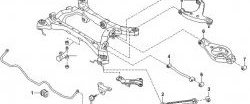 369 р. Полиуретановая втулка стабилизатора задней подвески Точка Опоры  Nissan Cedric - Gloria. Увеличить фотографию 2