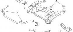 1 639 р. Полиуретановый сайлентблок продольной реактивной тяги передней подвески Точка Опоры  Nissan Cedric - Skyline ( R32,  R33). Увеличить фотографию 2