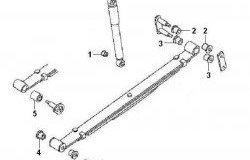 449 р. Полиуретановая втулка рессоры задней подвески Точка Опоры Nissan Datsun (1990-1995). Увеличить фотографию 2