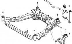 1 989 р. Полиуретановый сайлентблок подрамника передней подвески Точка Опоры  Nissan Juke  1 YF15 - X-trail  2 T31. Увеличить фотографию 2