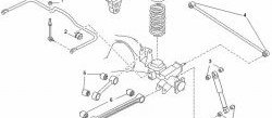 319 р. Полиуретановая втулка стабилизатора задней подвески R20 Точка Опоры  Nissan Mistral - Terrano2  R20. Увеличить фотографию 2