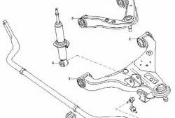 459 р. Полиуретановая втулка стабилизатора передней подвески Точка Опоры (31,5 мм)  Nissan Pathfinder  R51 (2004-2014). Увеличить фотографию 2