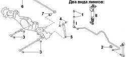 489 р. Полиуретановая втулка стабилизатора задней подвески Точка Опоры Nissan Safari Y61 5 дв. дорестайлинг (1997-1999). Увеличить фотографию 2