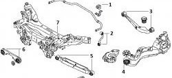 1 699 р. Полиуретановый сайлентблок ступицы задней подвески Точка Опоры  Nissan Qashqai  1 - X-trail  2 T31. Увеличить фотографию 2