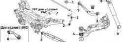 419 р. Полиуретановая втулка стабилизатора задней подвески Точка Опоры Nissan Qashqai +2 1 J10 дорестайлинг (2008-2010). Увеличить фотографию 2