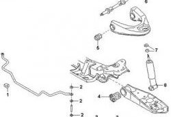 249 р. Полиуретановая втулка стабилизатора передней подвески Точка Опоры (21 мм)  Nissan Serena ( 1,  2) (1991-2005). Увеличить фотографию 2