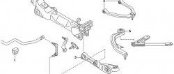 1 029 р. Полиуретановый сайлентблок поперечной тяги передней подвески (наружный) Точка Опоры  Nissan Skyline  V35 (2001-2007). Увеличить фотографию 2