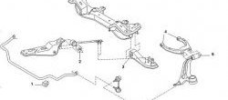 559 р. Полиуретановый сайлентблок продольной реактивной тяги передней подвески Точка Опоры  Nissan Skyline ( R32,  R33,  R34) (1988-2002). Увеличить фотографию 2