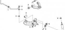 299 р. Полиуретановая втулка стабилизатора передней подвески Точка Опоры (24 мм)  Nissan Terrano  WD21 (1985-1995). Увеличить фотографию 2
