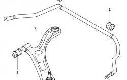 889 р. Полиуретановый сайлентблок нижнего рычага передней подвески (передний) Точка Опоры Opel Agila B (2007-2014). Увеличить фотографию 2