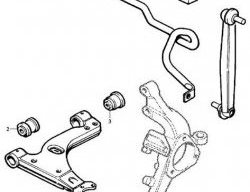 259 р. Полиуретановая втулка стабилизатора передней подвески Точка Опоры (20 мм)  Opel Astra ( G,  H) - Zafira  A. Увеличить фотографию 2