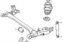 1 849 р. Полиуретановый сайлентблок балки задней подвески Точка Опоры  Opel Astra  G - Zafira  A. Увеличить фотографию 2