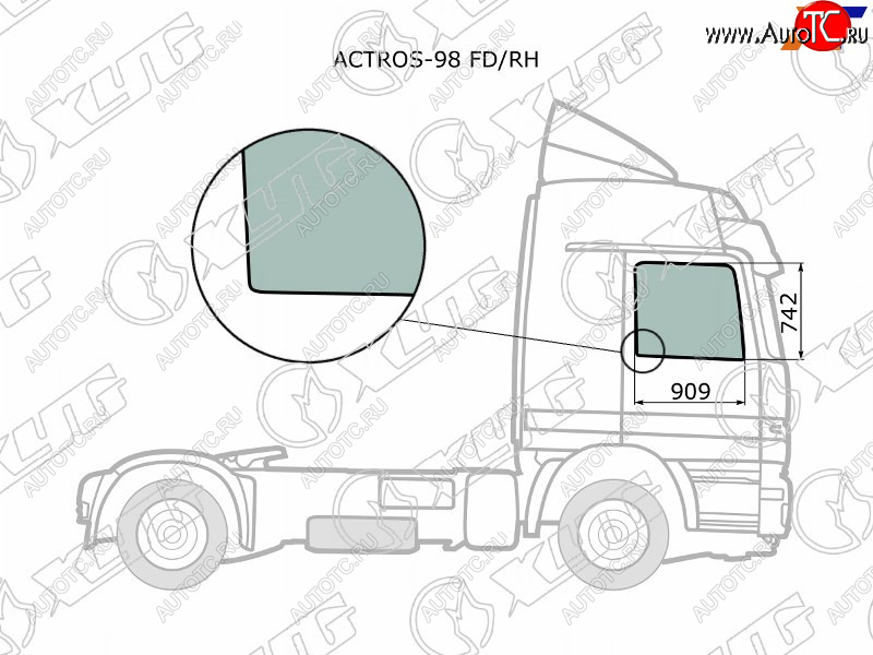 Стекло боковое опускное (Спереди Справа Цвет зеленый) Mercedes-Benz Actros 96-  Sisu 6x2 00- ACTROS-98 FD/RH